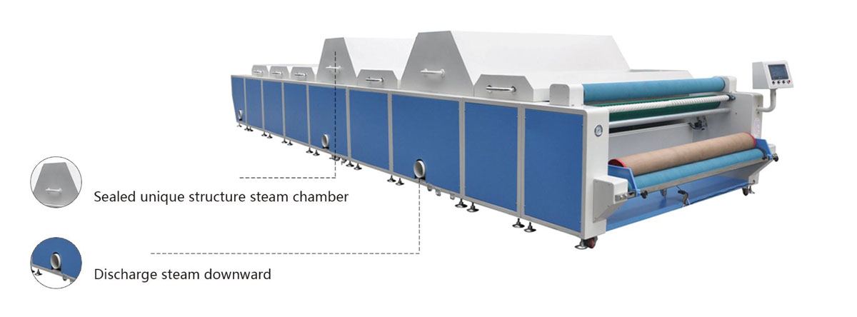 Fabric Shrinking And Forming Machine.jpg