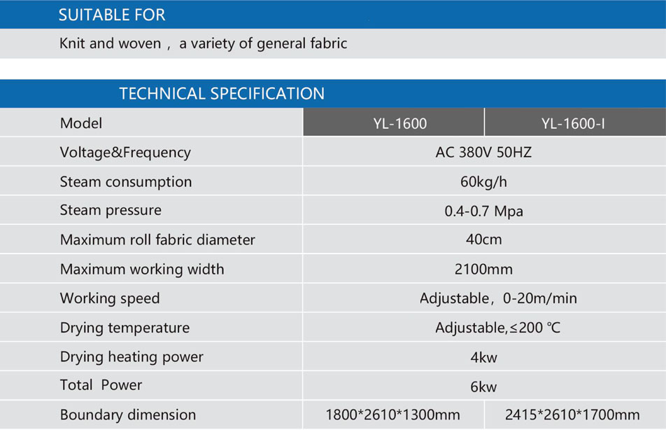 Fabric shrinking machine(Technical specification).jpg