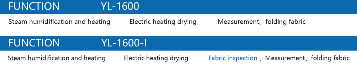 Fabric shrinking machine(function).jpg