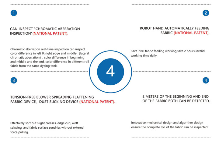 Intelligent fabric inspection machine 04.jpg