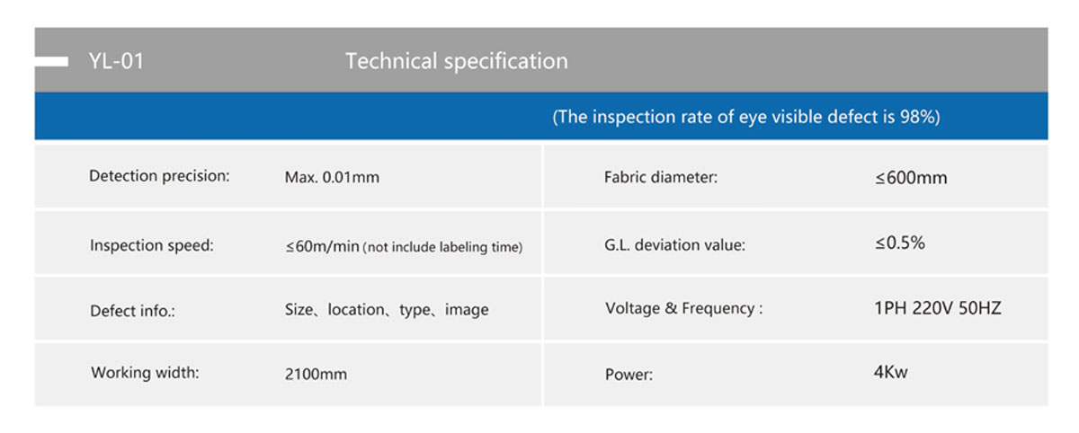 Intelligent fabric inspection machine 05.jpg