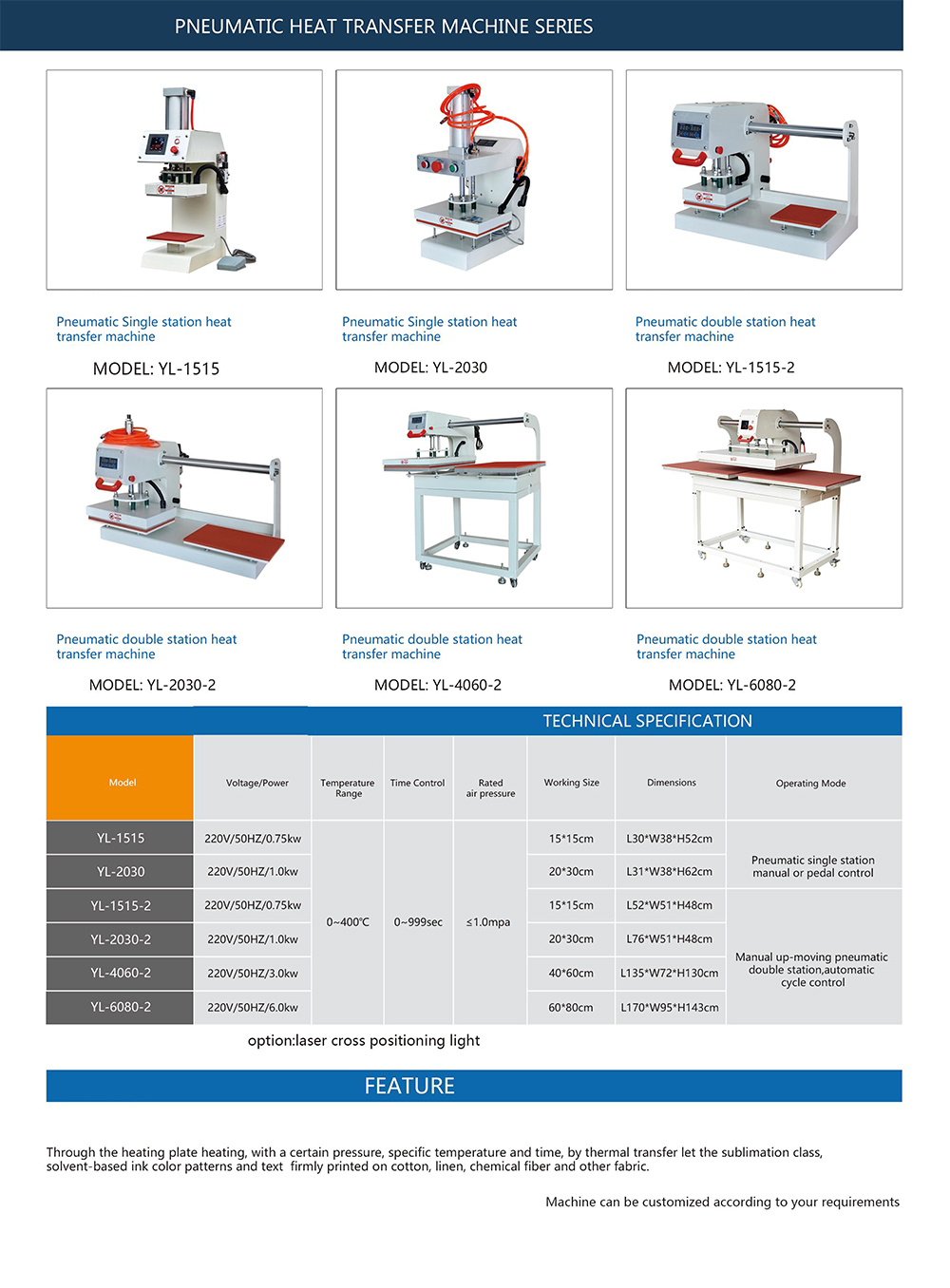 Pneumatic heat transfer machine series.jpg